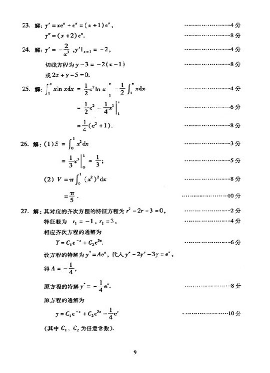 hspace=0