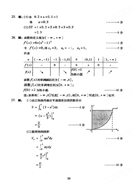 hspace=0