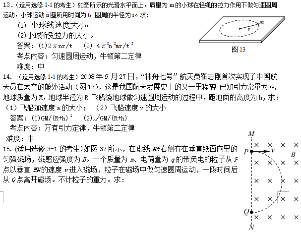 2014年成人高考《高起点理化》练习题及答案