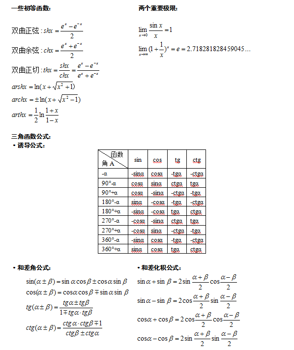 成人高考高起点高等数学公式(1)