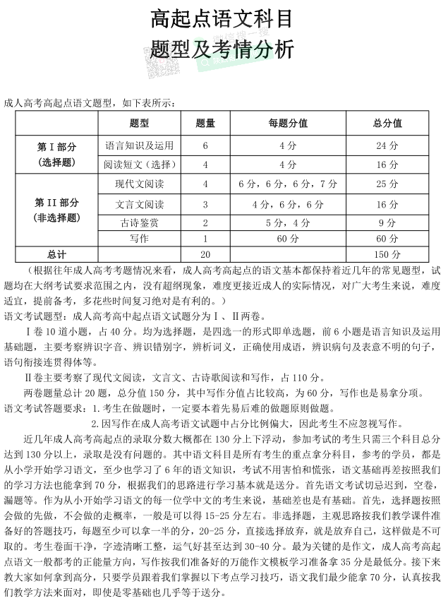 陕西成考高升专语文考试大纲