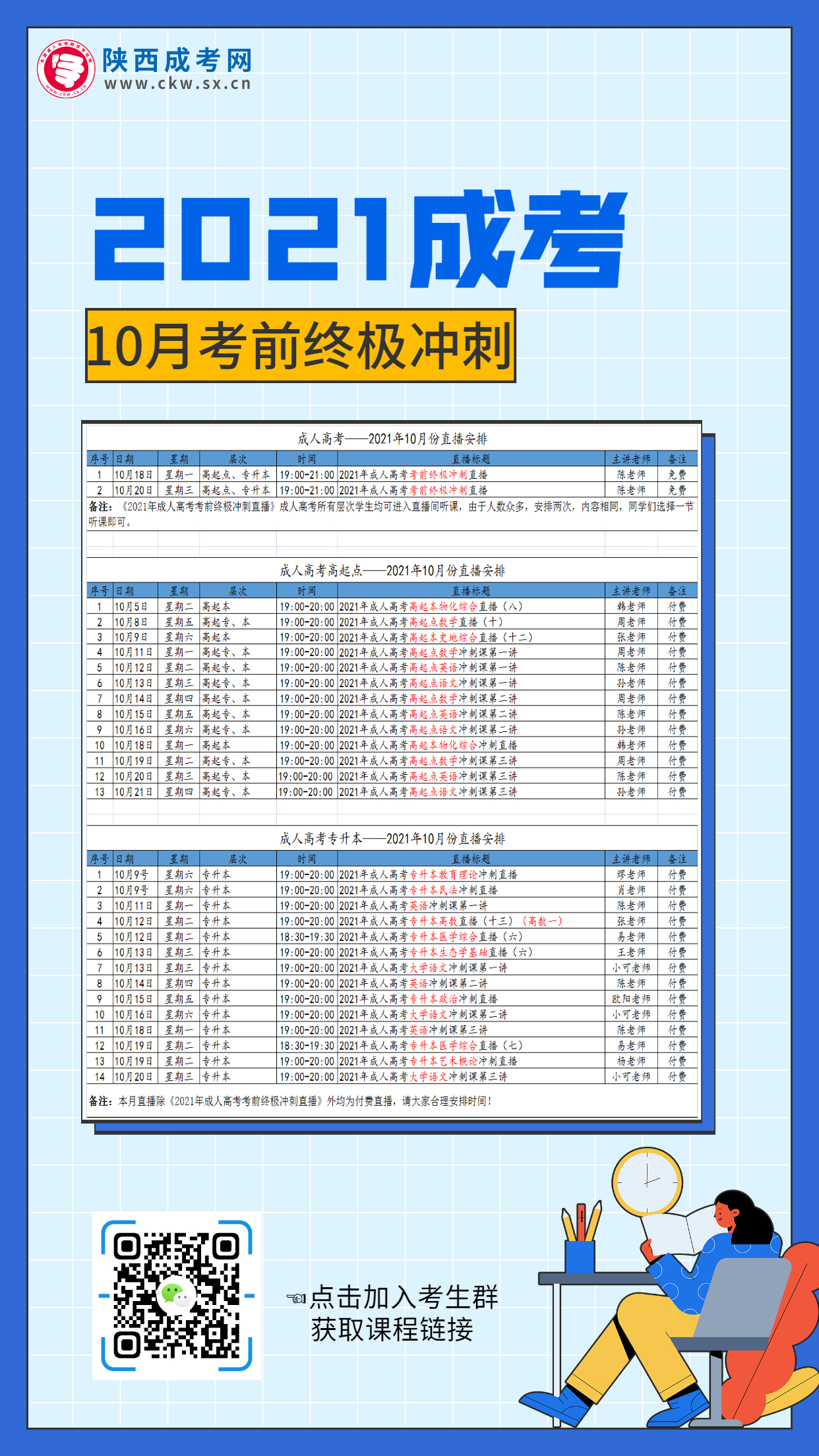 陕西成人高考考前辅导