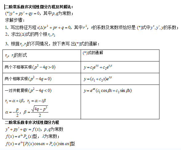 成人高考高数