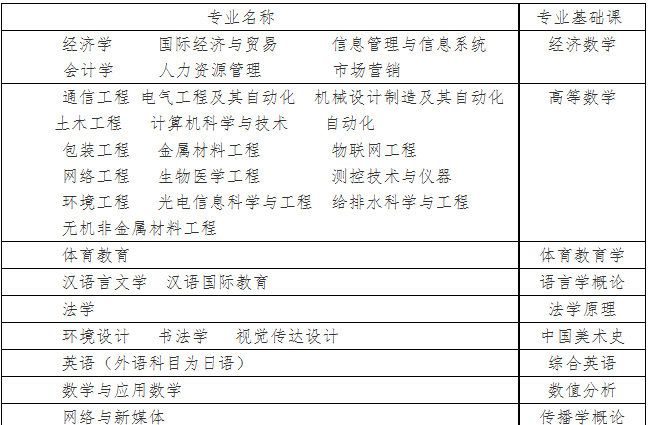 西安工大.png