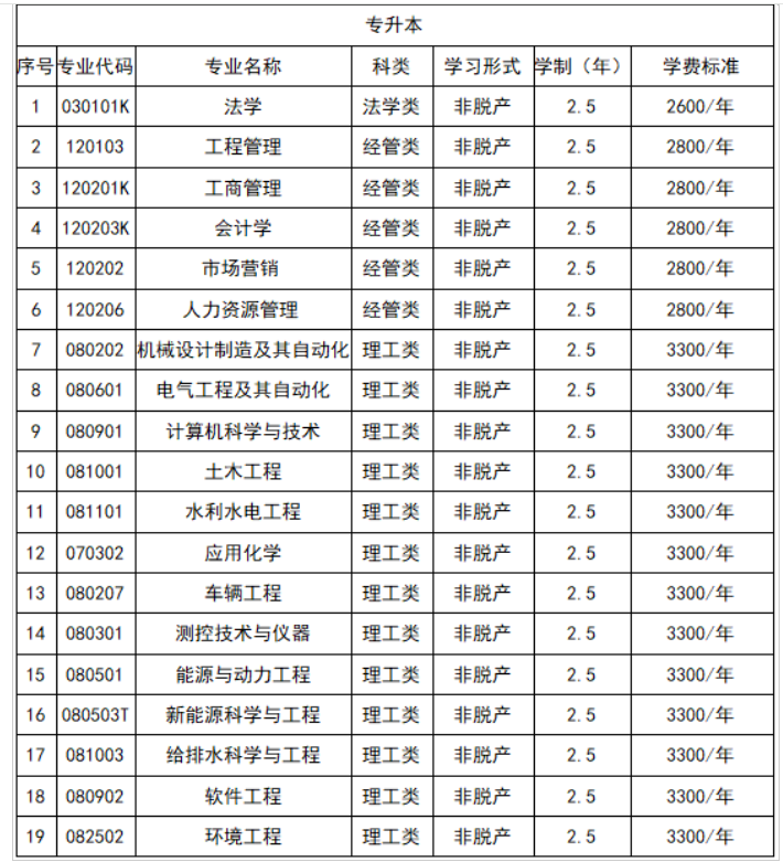 西安理工2.png