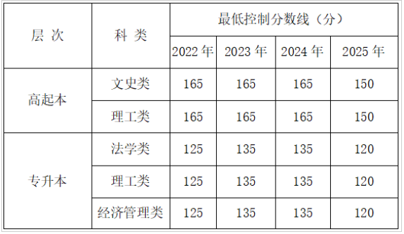 西安理工3.png