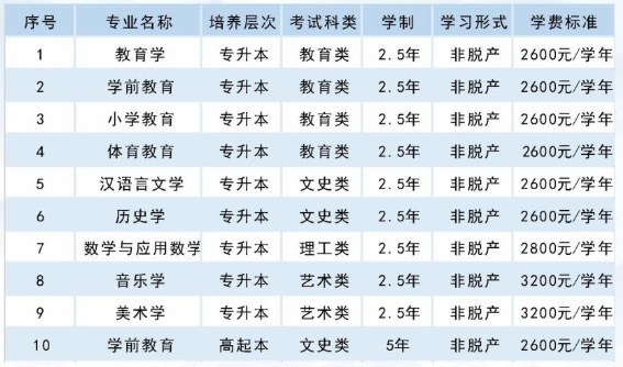 陕西学前师范.png